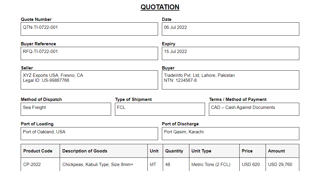 Post thumbnail of a quotation document